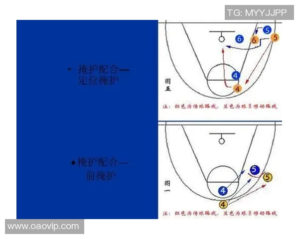 今年运动数据重庆篮球队战术分析与对手战术对比深度剖析